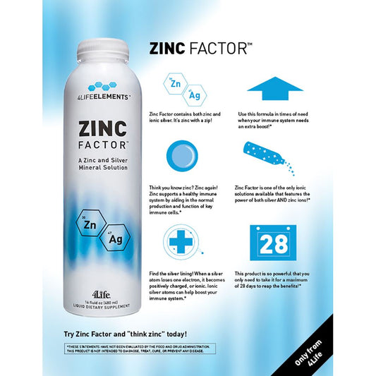 4Life Elements Zinc Factor-NUEVO - 4Life Espanol