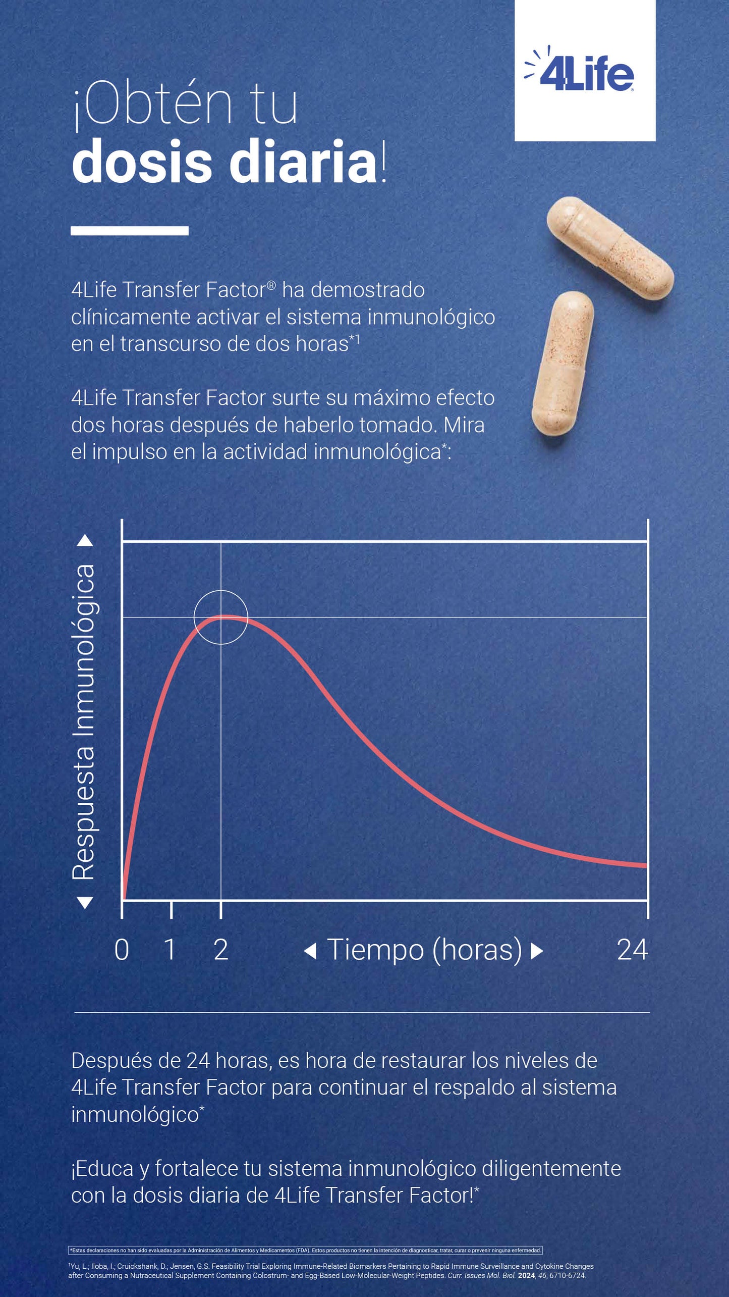 RioVida—Shot de Superfrutas para Respaldo Inmunológico y Antioxidante