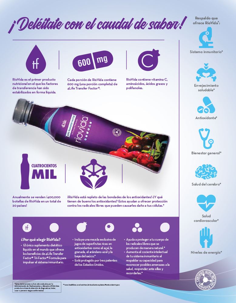 4Life Transfer Factor RioVida - 4Life Espanol